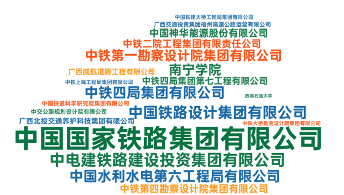 皇冠会员注册
_2025年西南交通大学专利信息季报第二期(总第18期)