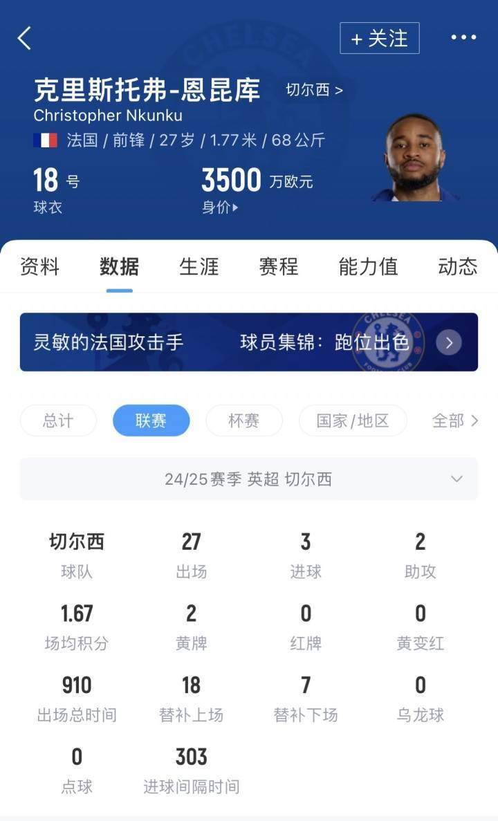 纳什维尔vs亚特兰大联_here we go!罗马诺:AC米兰签下切尔西前锋恩昆库纳什维尔vs亚特兰大联,转会费3500万