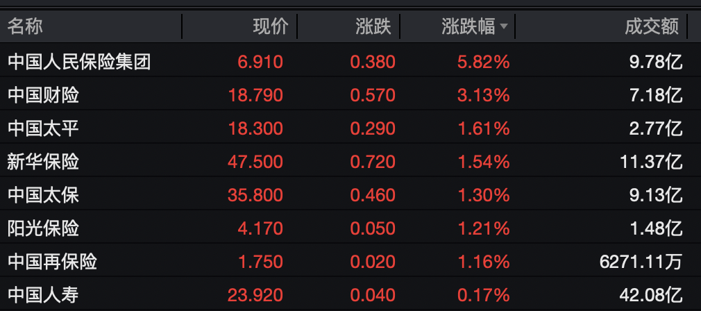圣路易斯城vs休斯顿迪纳摩_半导体板块圣路易斯城vs休斯顿迪纳摩,集体拉升