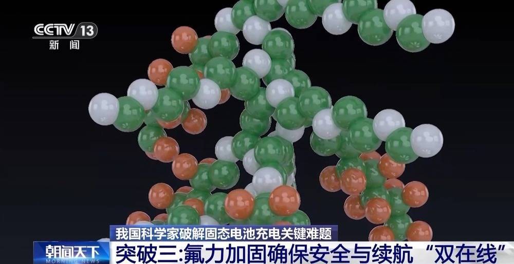 皇冠信用网正网_皇冠信用网正网我国科学家破解固态电池充电关键难题