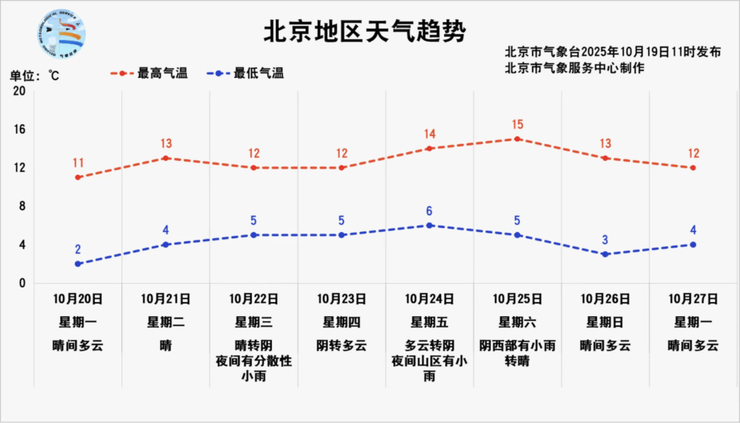皇冠信用在线注册
_真冷皇冠信用在线注册
!北京会提前供暖吗?工作人员回应