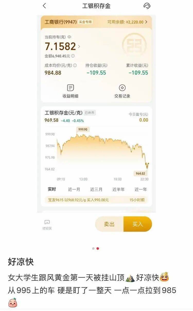 皇冠信用網如何申请
_金价皇冠信用網如何申请
，跌破3900美元！大学女生下跌时补仓，结果亏得更多，专家提醒：黄金不是暴富工具