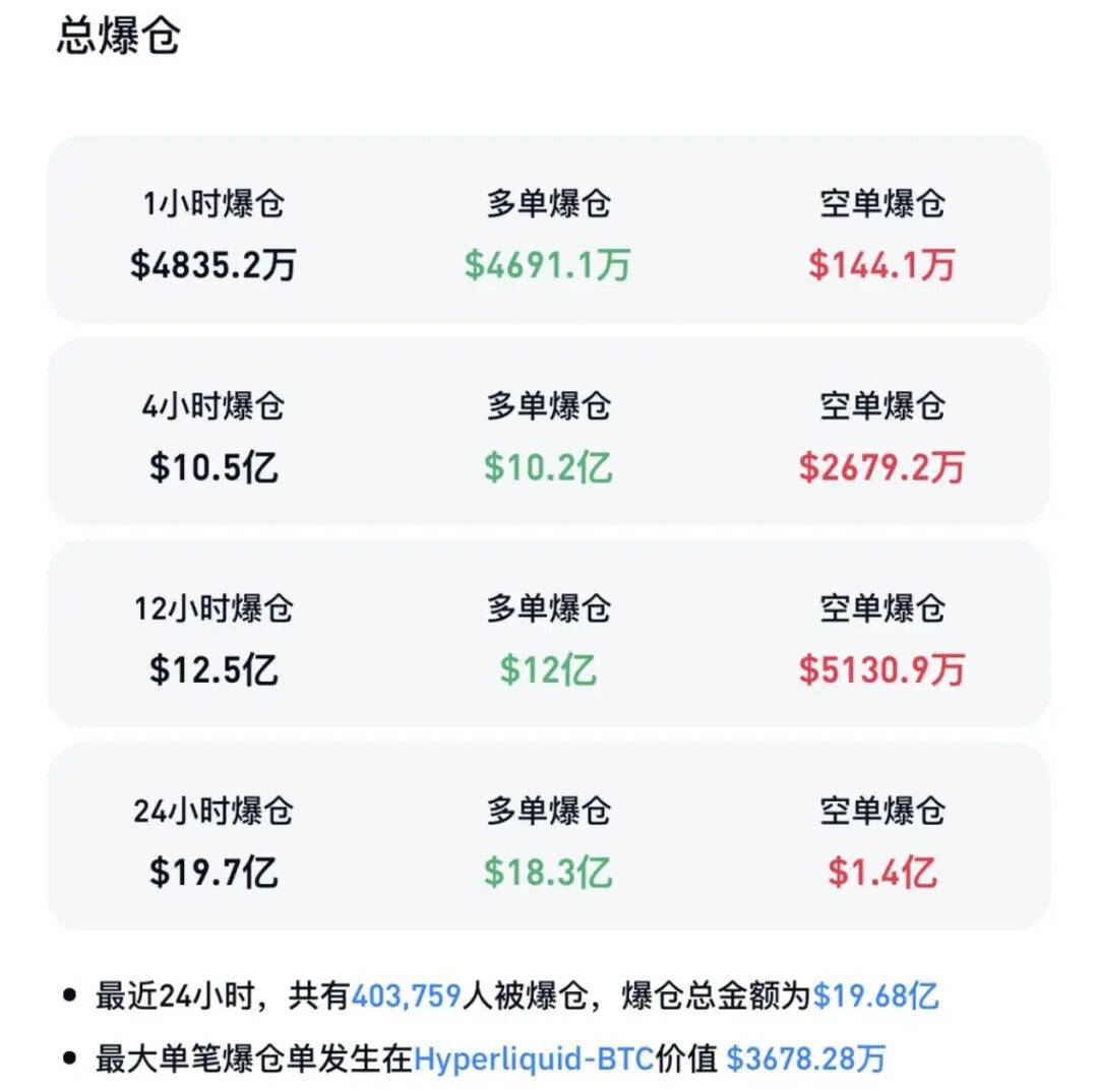 怎么申请皇冠信用网代理
_刚刚怎么申请皇冠信用网代理
,全线“崩了”!超40万人爆仓
