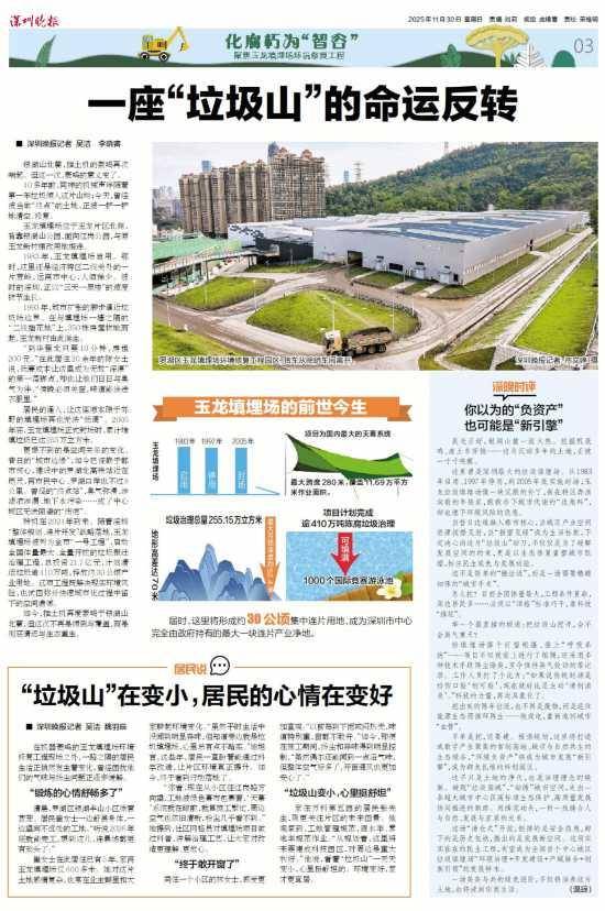 加拿大vs 巴哈马_深圳110米高“垃圾山”连根拔起加拿大vs 巴哈马！你以为的“负资产”被盘活了！