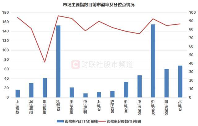 皇冠信用网最高占成_A股成交额重返2万亿！四大板块热度激增皇冠信用网最高占成，通信、电子股仍领跑成交榜