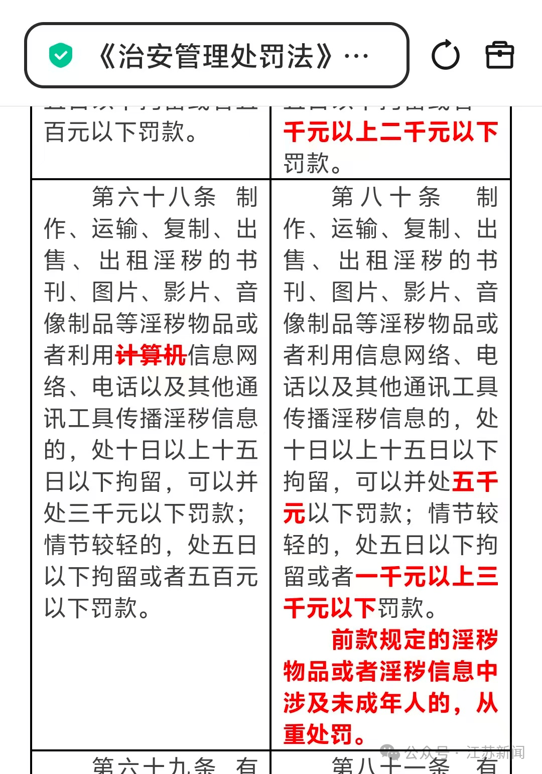 皇冠信用网最新地址_“男子向女友发淫秽视频被行拘”皇冠信用网最新地址,冲上热搜;私发淫秽信息违法已实施20年