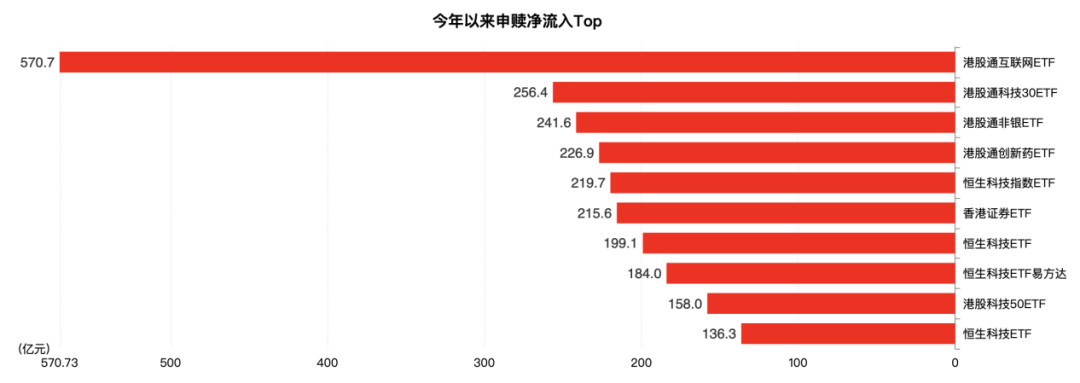信用盘如何申请_见证历史！刚刚信用盘如何申请，突破6万亿元大关！