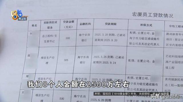 皇冠信用网登1_真·贷款上班！8个人贷了2500万皇冠信用网登1，公司还是没撑住……
