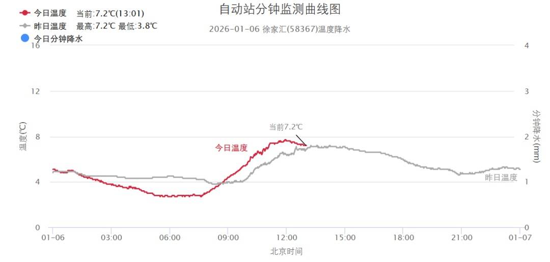 皇冠信用网代理怎么申请_正在影响上海！别开窗皇冠信用网代理怎么申请，减少外出！专家：还有一波上升过程，周六才能彻底结束
