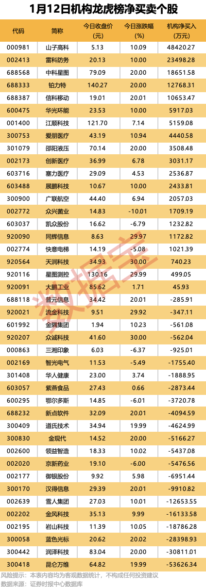 新2网址
_600696新2网址
,将被终止上市!