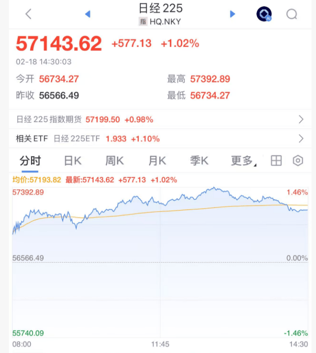 皇冠信用登2代理_全线暴涨皇冠信用登2代理,狂拉800点!特朗普,宣布!