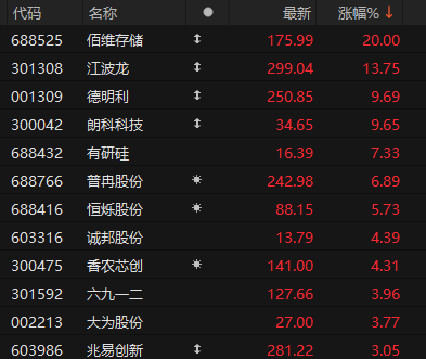 世界杯皇冠足球平台 _钨价大涨世界杯皇冠足球平台 ，概念股集体飘红